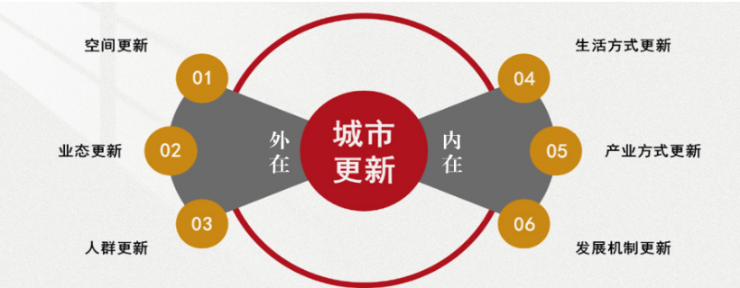 1675318222940201.png image.png