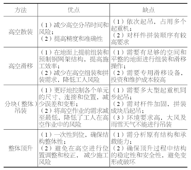 1743662485577572.png 2.png