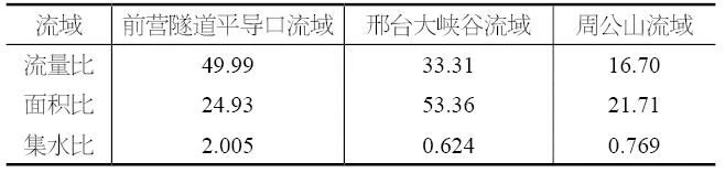 1753965736140692.jpg 4.jpg