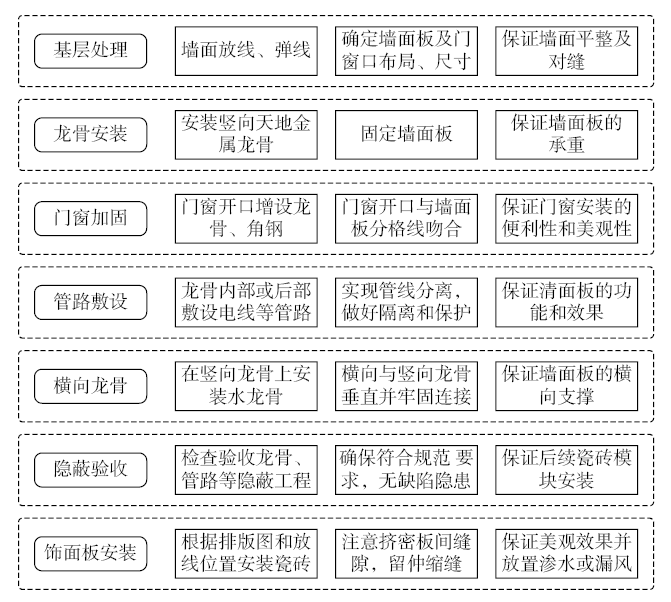 1759243166361466.png 5.png