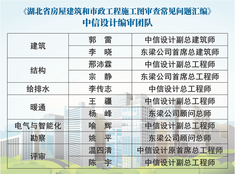 1764232904106933.png 6e5534df49b273580b31434946b7dc47.png