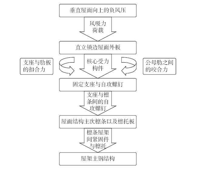 1764586632137873.png 3.png