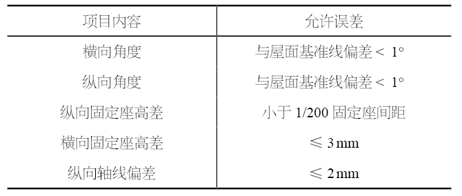 1764586642450327.png 4.png