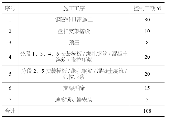 1775098883106800.png 6.png