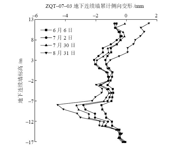 1775100550138252.png 6.png